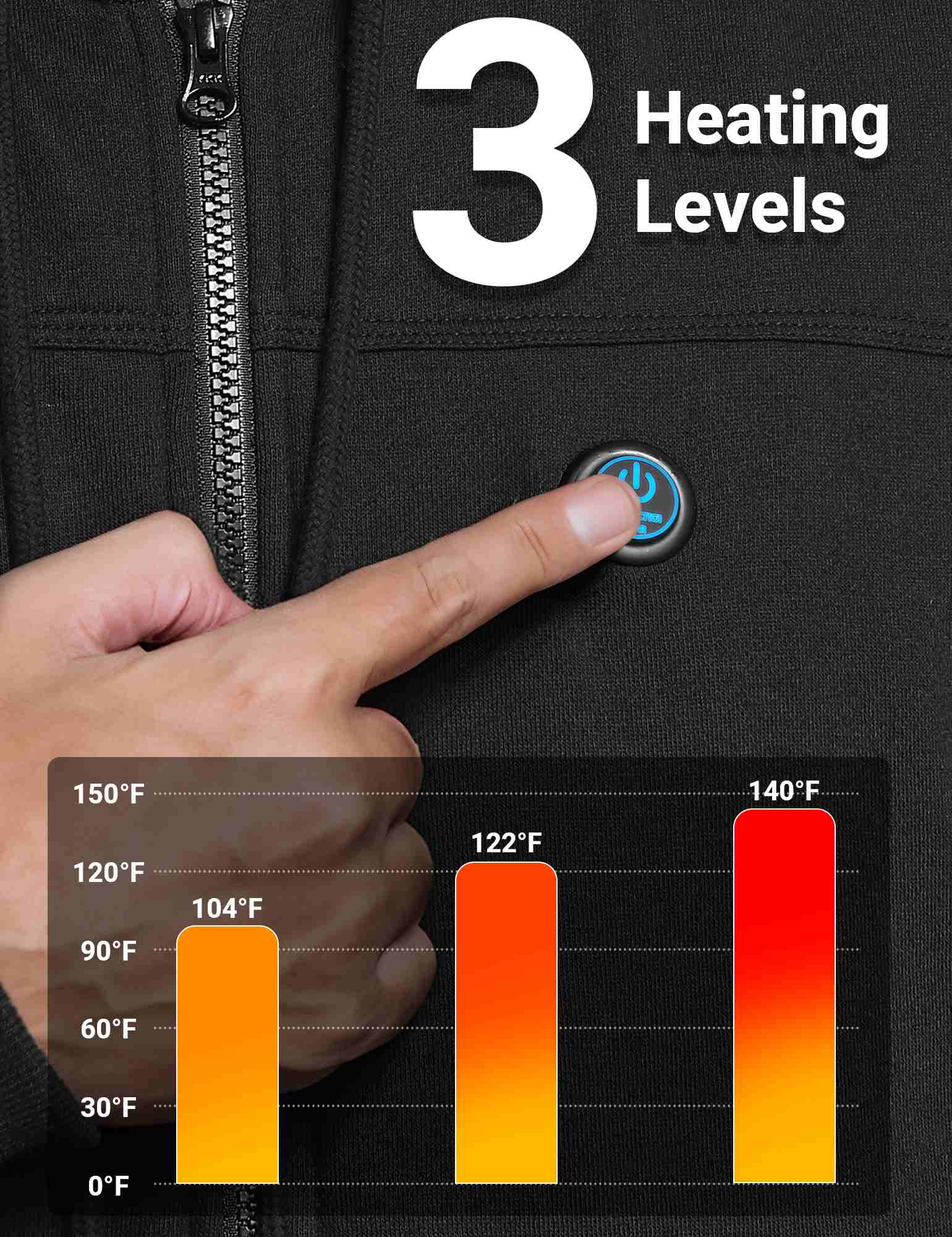 ANTARCTICA GEAR Heated Hoodie Sweater for Men with 12V 20000mAh Batter
