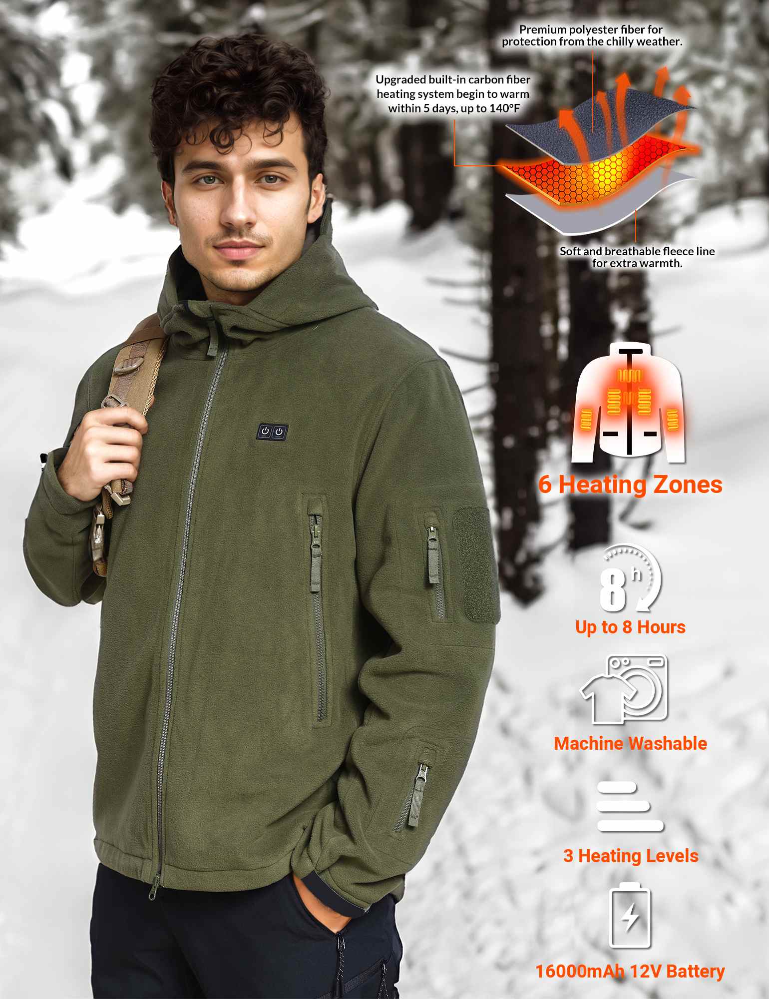ANTARCTICA GEAR Fleece Heating Jacket, Fit Zip Hood Winter Jacket For