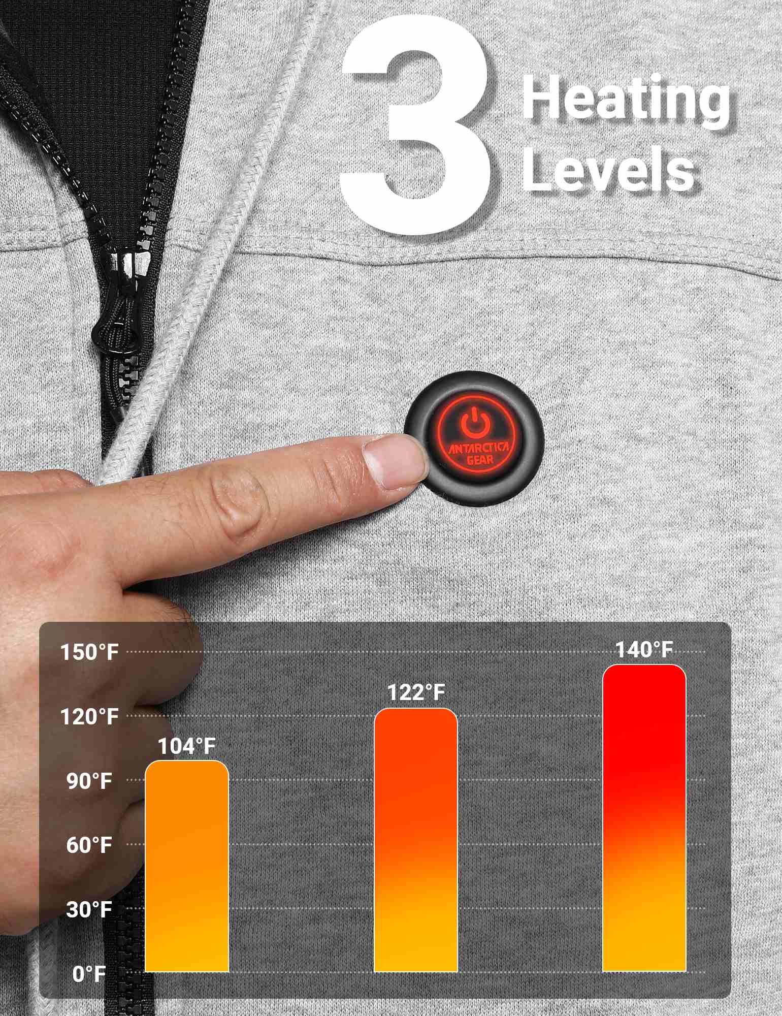 ANTARCTICA GEAR Heated Hoodie Sweater for Men with 12V 20000mAh Batter