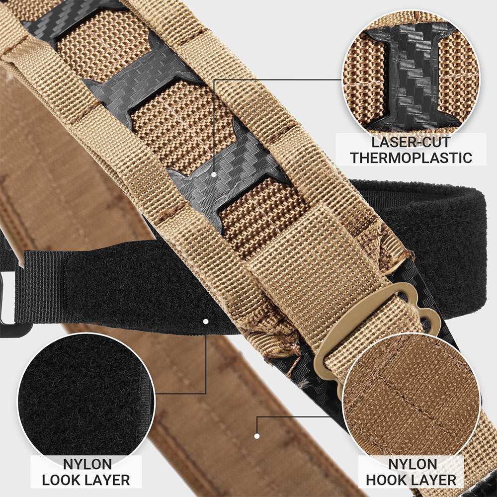 1.75 Tactical MOLLE Drop Belt 2-Layer Waistband Double Ring Buckle – Canvas Nylon