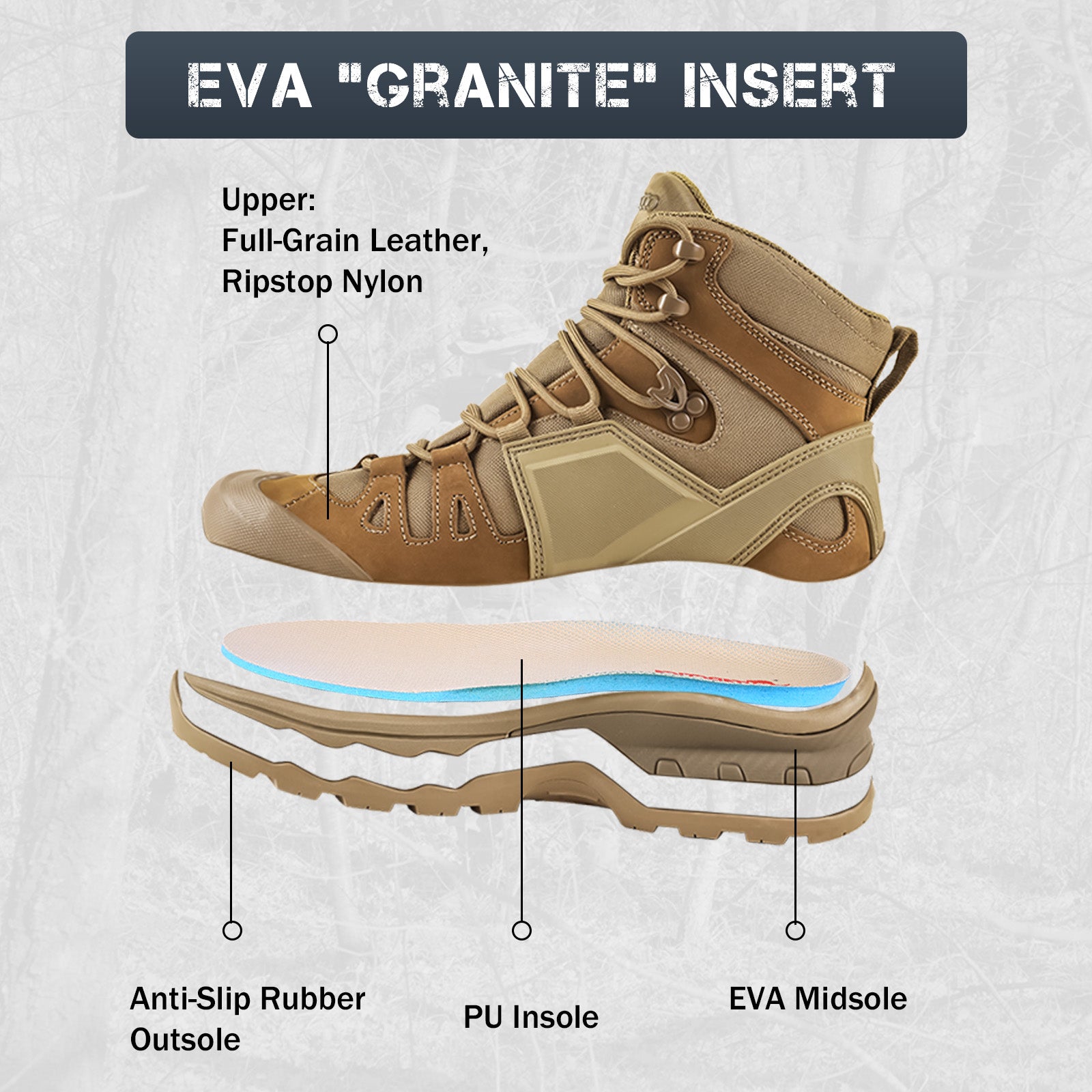 VOATGOO® Quest 4D Waterproof Shoes FORCES 2 EN