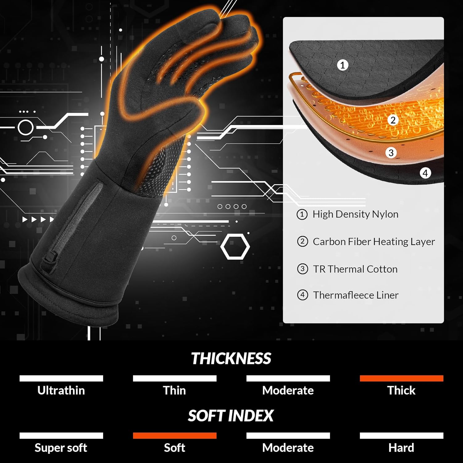 Heated Gloves, ANTARCTICA GEAR Winter Liners Heating Gloves Hand Warm Gloves
