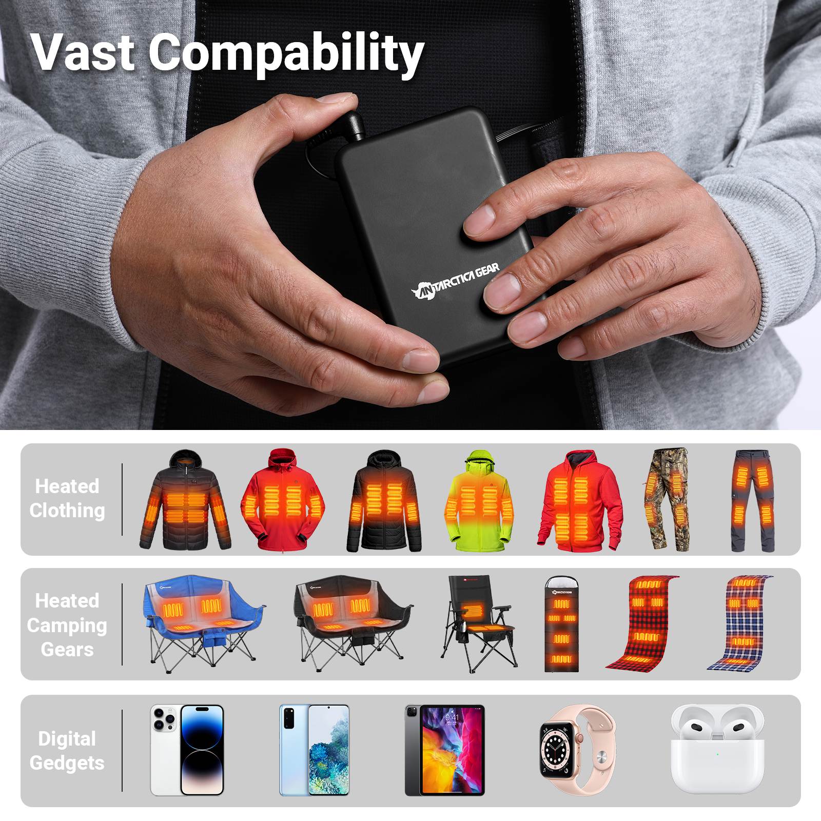 ANTARCTICA GEAR Portable Battery Power Bank 12V 16000mAh for Heated Jackets