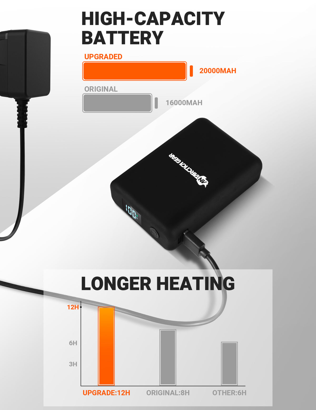 Heated Vest 5/8/11 Heating Zones W/ 20000mAh Battery Pack Heated Vest 5/8/11 Heating Zones W/ 20000mAh Battery Pack